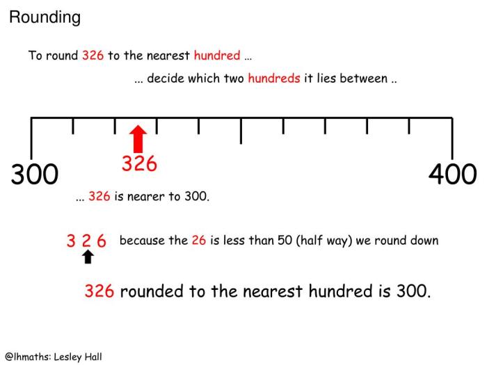 Round 198 to the nearest ten