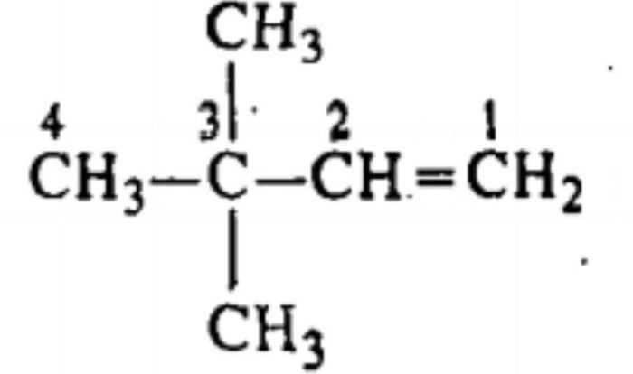 Rank the following radicals in order of decreasing stability