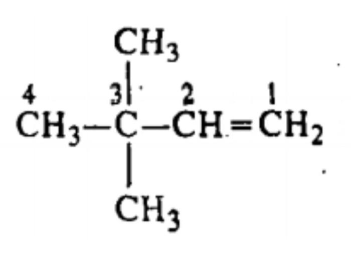 Rank the following radicals in order of decreasing stability