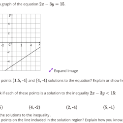 Illustrative mathematics algebra 1 unit 1 answer key pdf