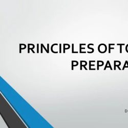 Recreating restorations composite preparation caries