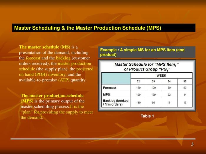 Master schedulers are employed primarily by service organizations.